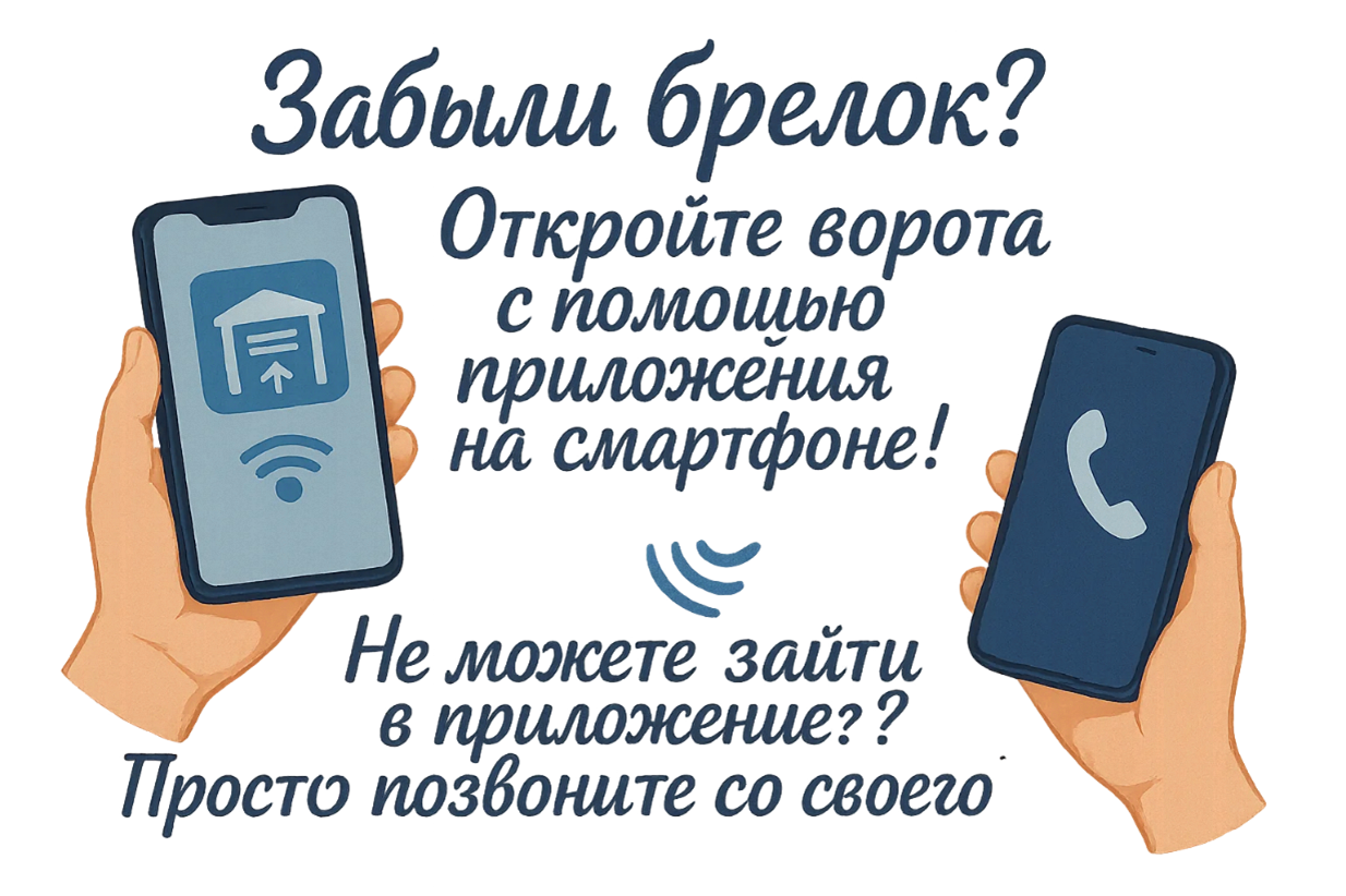 Сценарии использования: приложение и звонок